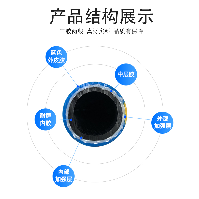 高壓風炮管規格型號